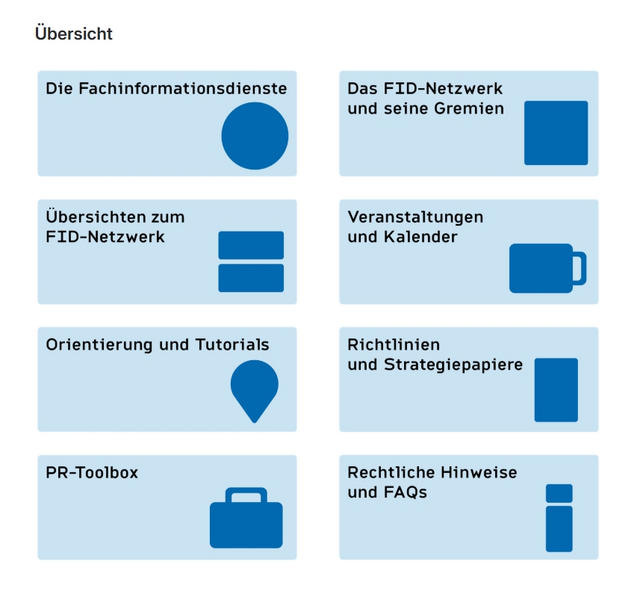 Datei:2026-01-09-screenshot-fid-connect-2.png